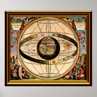 Póster Zodiac-Map-1-W-Frame