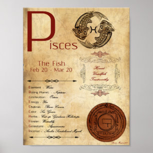 Póster ZODIAC PISCES  Birth Sign POSTER