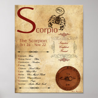 Póster ZODIAC SCORPIO POSTER del Rótulo de parto