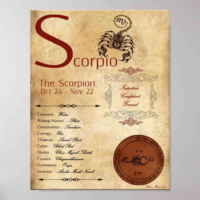 Póster ZODIAC SCORPIO POSTER del Rótulo de parto (Frente)
