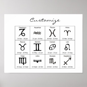 Póster Zodiac Sun Rótulo Astrología Calendario Thunder_Co