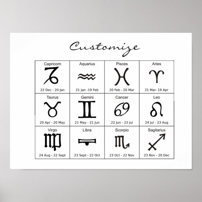 Póster Zodiac Sun Rótulo Astrología Calendario Thunder_Co (Frente)