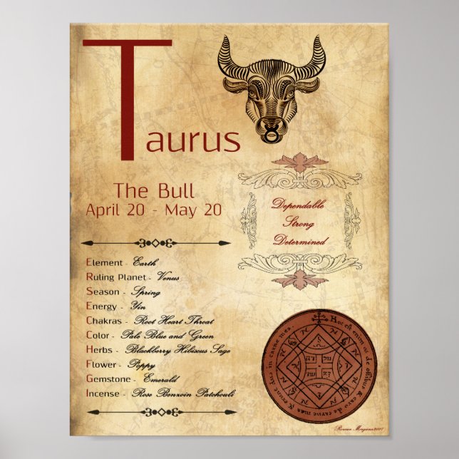 Póster ZODIAC TAURUS POSTER de Rótulo de nacimiento (Frente)