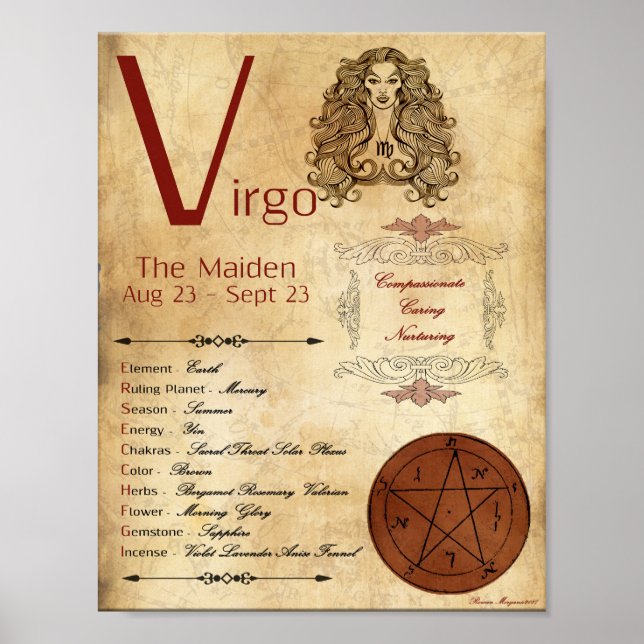 Póster ZODIAC VIRGO POSTER de Rótulo de parto (Frente)