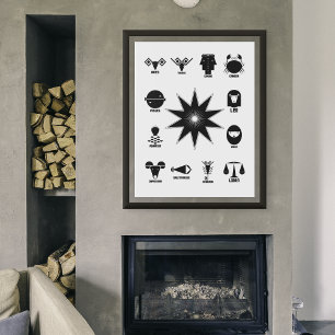 Póster Zodiaco indio geométrico - 12 Rótulos védicos