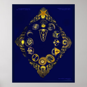 Póster Zodiaco perdido de Rudof Steiner (30x grande 24