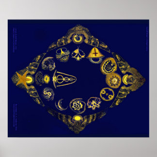 Póster Zodiaco perdido de Rudolf Steiner