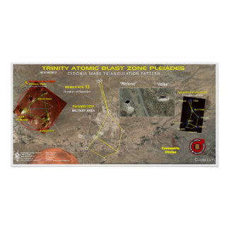 Póster Zona de explosión atómica de Trinity