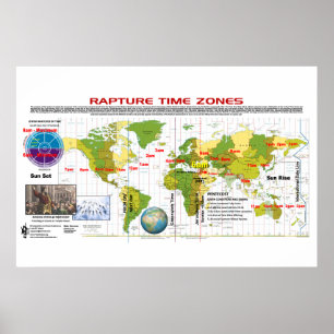 Póster Zonas de tiempo de rapto