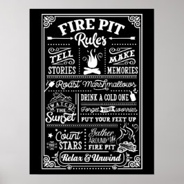 POSTERS AL AIRE LIBRE - Reglas de Firepit
