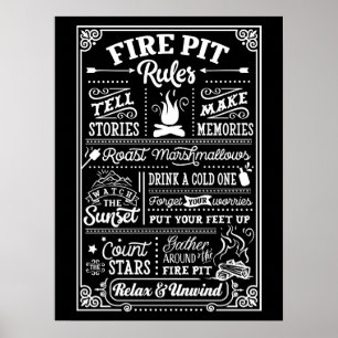 POSTERS AL AIRE LIBRE - Reglas de Firepit