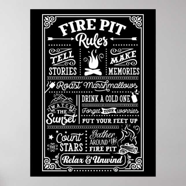 POSTERS AL AIRE LIBRE - Reglas de Firepit (Frente)