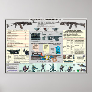 posters de educación GP-25
