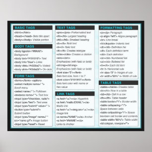POSTERS de hojas de cálculo HTML
