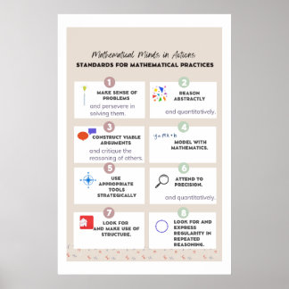 Posters de matemáticas comunes: Estándares matemát