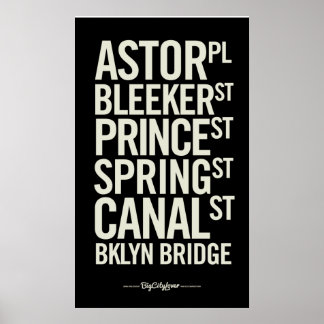 Posters de Rótulos del metro moderno BCL
