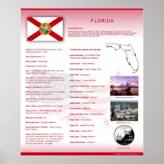 Posters del estado de Florida,FL