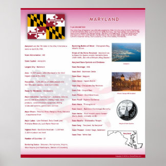 Posters del estado de Maryland, MD