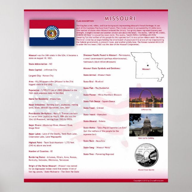 Posters del estado de Missouri, MO (Frente)