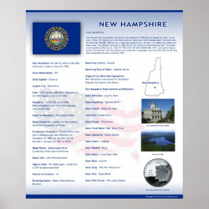 Posters del estado de New Hampshire, NH