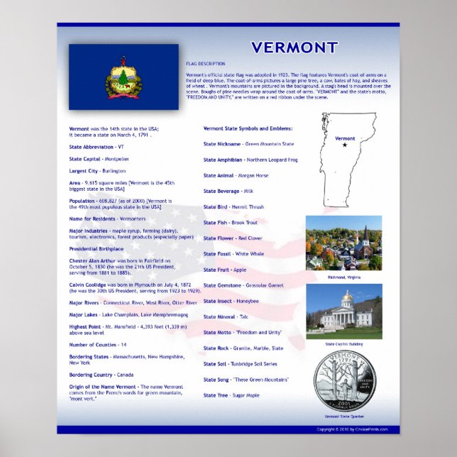 Posters del Estado de Vermont (Frente)