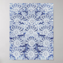 Posters e impresiones