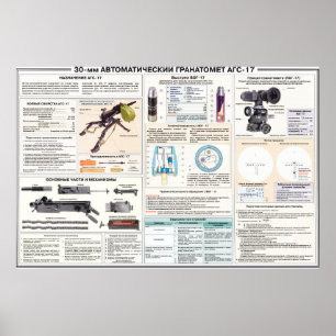 posters educativos AGS-17