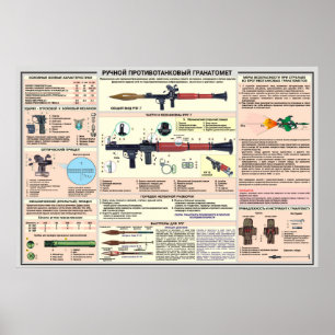 posters educativos RPG-7