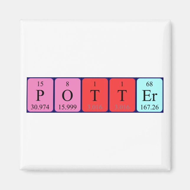 Potter imán de nombres de tabla periódica (Frente)