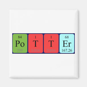 Potter imán de nombres de tabla periódica