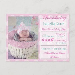 Presentación de la tarjeta postal de Invitación de