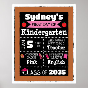 Primer día de clases Rótulos arte estudiantil - ro