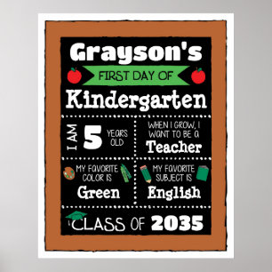 Primer día de clases Rótulos Arte estudiantil - Ve