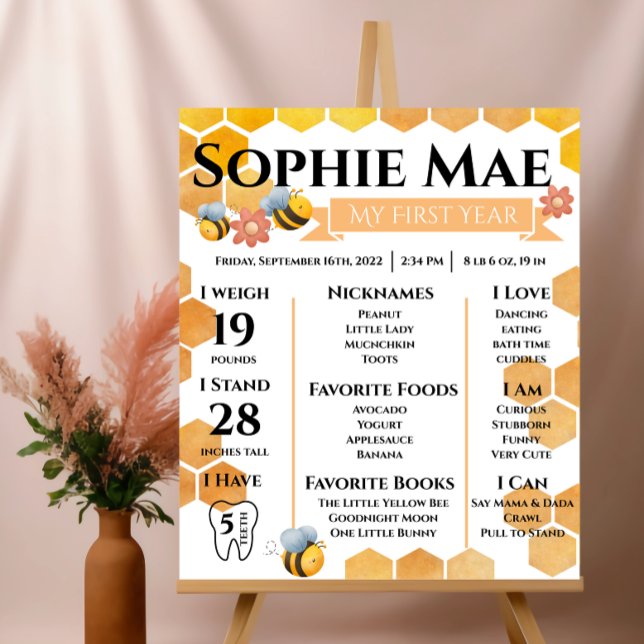 Primer Día de la Abeja Poster brillante (Subido por el creador)