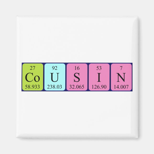 Primo imán de nombres de tabla periódica (Frente)