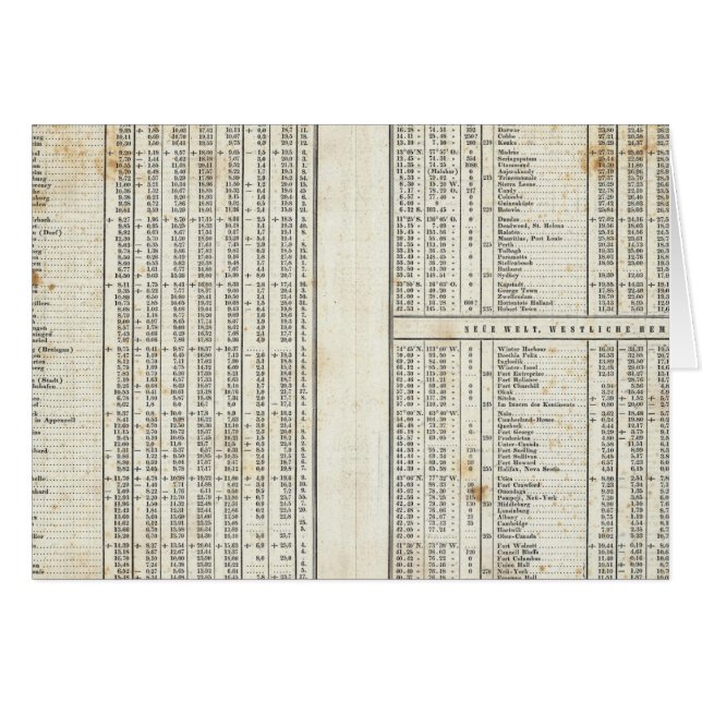principales elementos de temperatura (Anverso (Horizontal))
