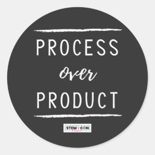 Procesar sobre los Pegatinas de la ronda de produc