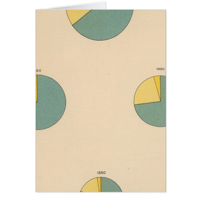 Producción de algodón, exportaciones (Frente)