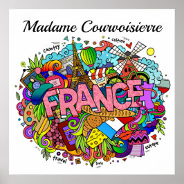 Profesor francés o Poster de arte francés