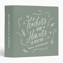 Profesora moderna y elegante guión sage green scri