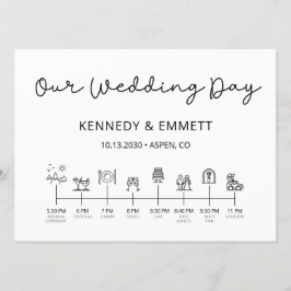 Programa cronológico del Día de la Boda de Montaña