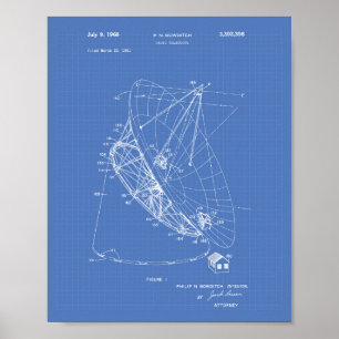 Programa de arte de patentes de Radio Telescope 19