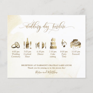 Programa de Bodas Doradas Amarillas y Cronología