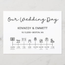 Programa de Cronología del Día de la Boda