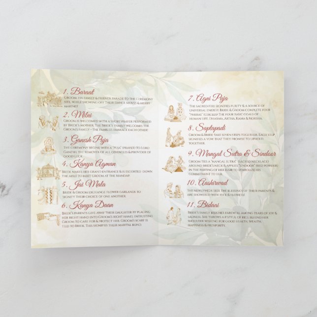 Programa Guía de ceremonias de Bodas de la India (Interior)