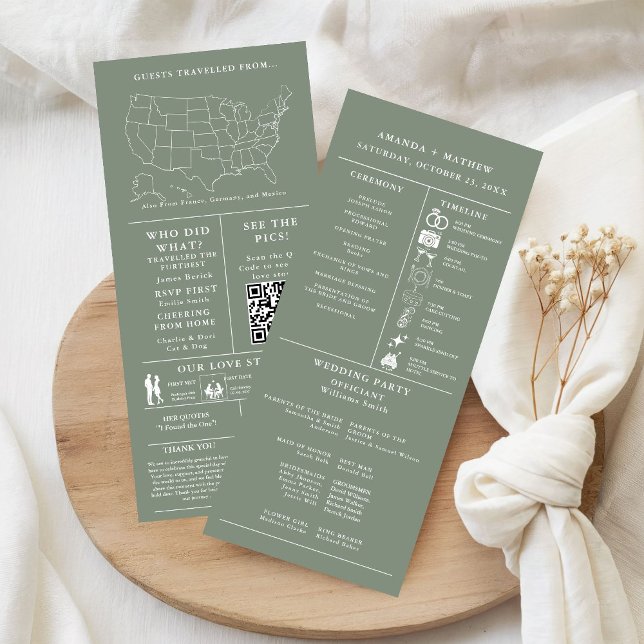 Programa Infográfico de Boda Verde Sabio (Subido por el creador)