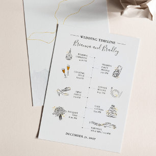 Programa Itinerario Boda de Iconos Modernos de Pre