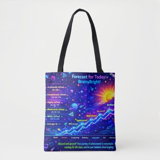 Pronóstico para hoy: ¡Clima BrainyBright! Bolsas d (Anverso)