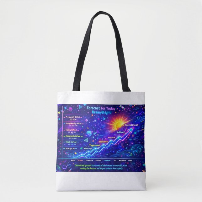 Pronóstico para hoy: ¡Clima BrainyBright! Bolsas d (Anverso)