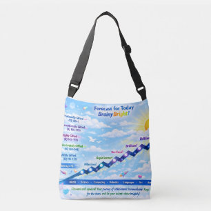 Pronóstico para hoy: ¡Clima BrainyBright! Bolsas d